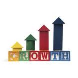 Social Media and the Business of Farming in the Heartland